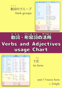 Form of Verbs Japanese