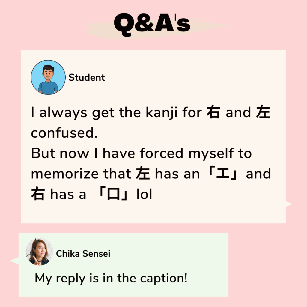 [JLPT Grammar] I Always Get The Kanji For 右 And 左 Confused. | Chika ...