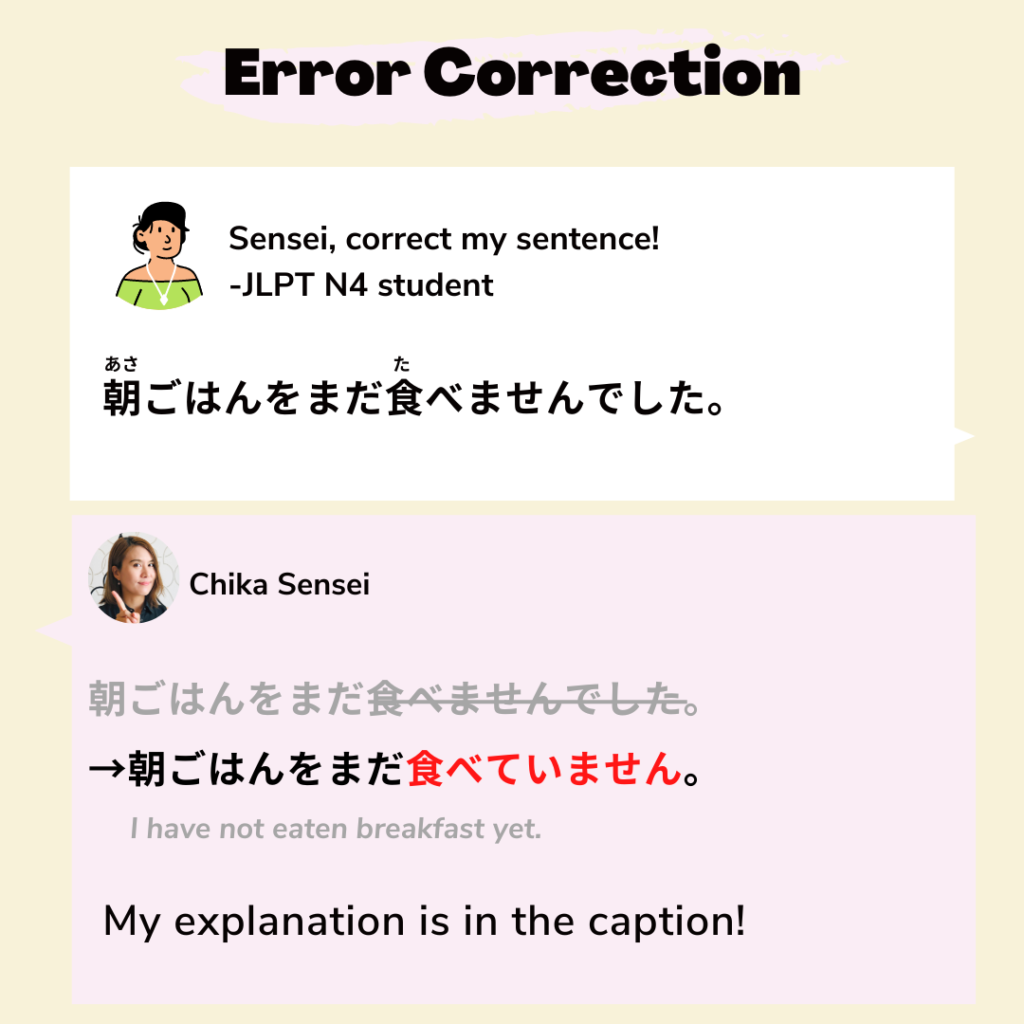 [JLPT grammar] How to say “I have not eaten breakfast yet.” Chika