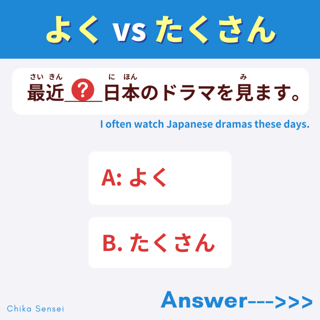 よく vs たくさん (yoku vs takusan) :JLPT Grammar - Chika Sensei's Japanese ...